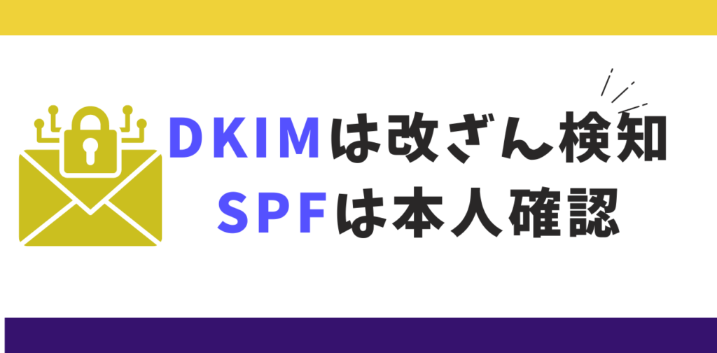 DKIMは改ざんを検知する。SPFは本人確認をする。